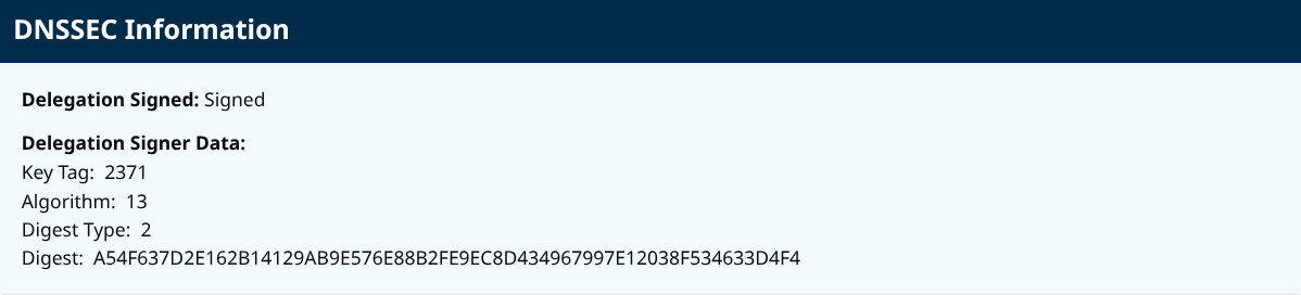 ICANN DNSSEC Lookup